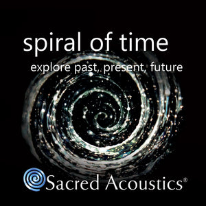 Spiral of Time